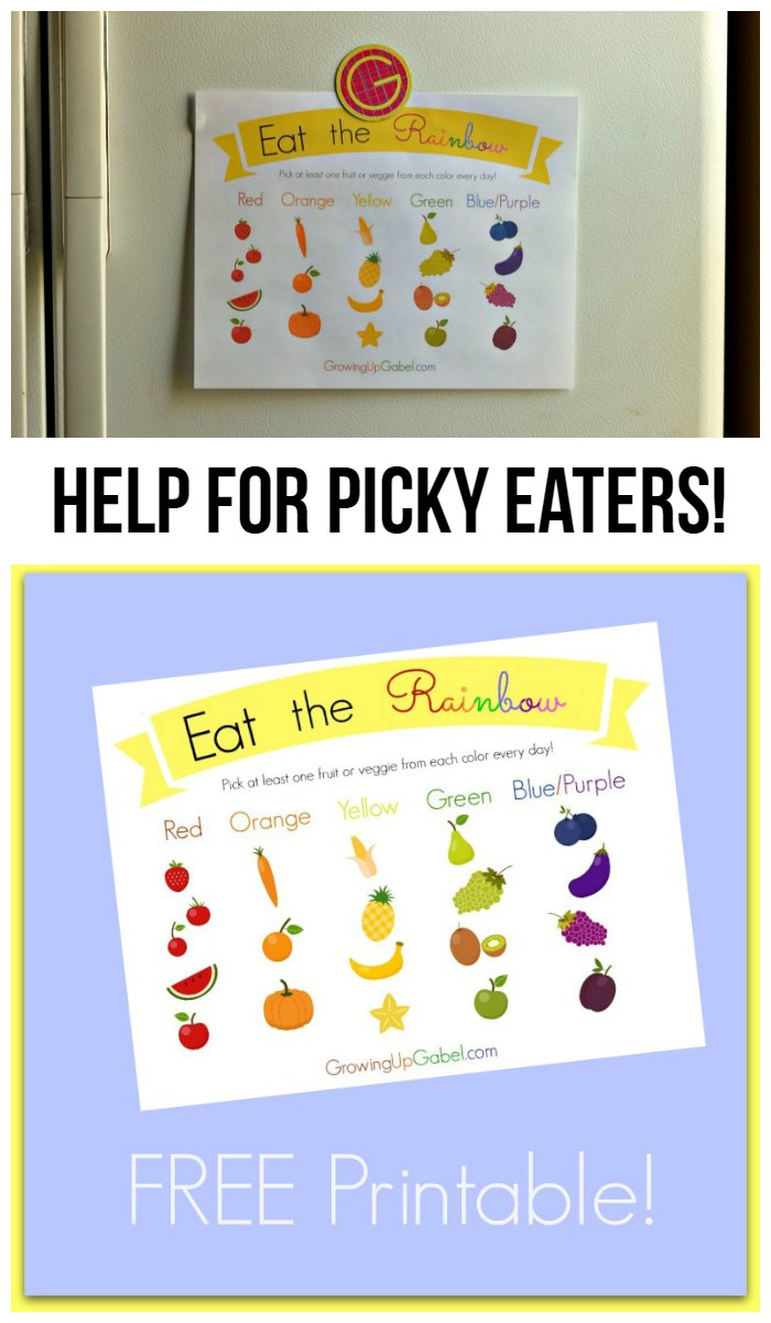 Eat The Colors Of The Rainbow Chart